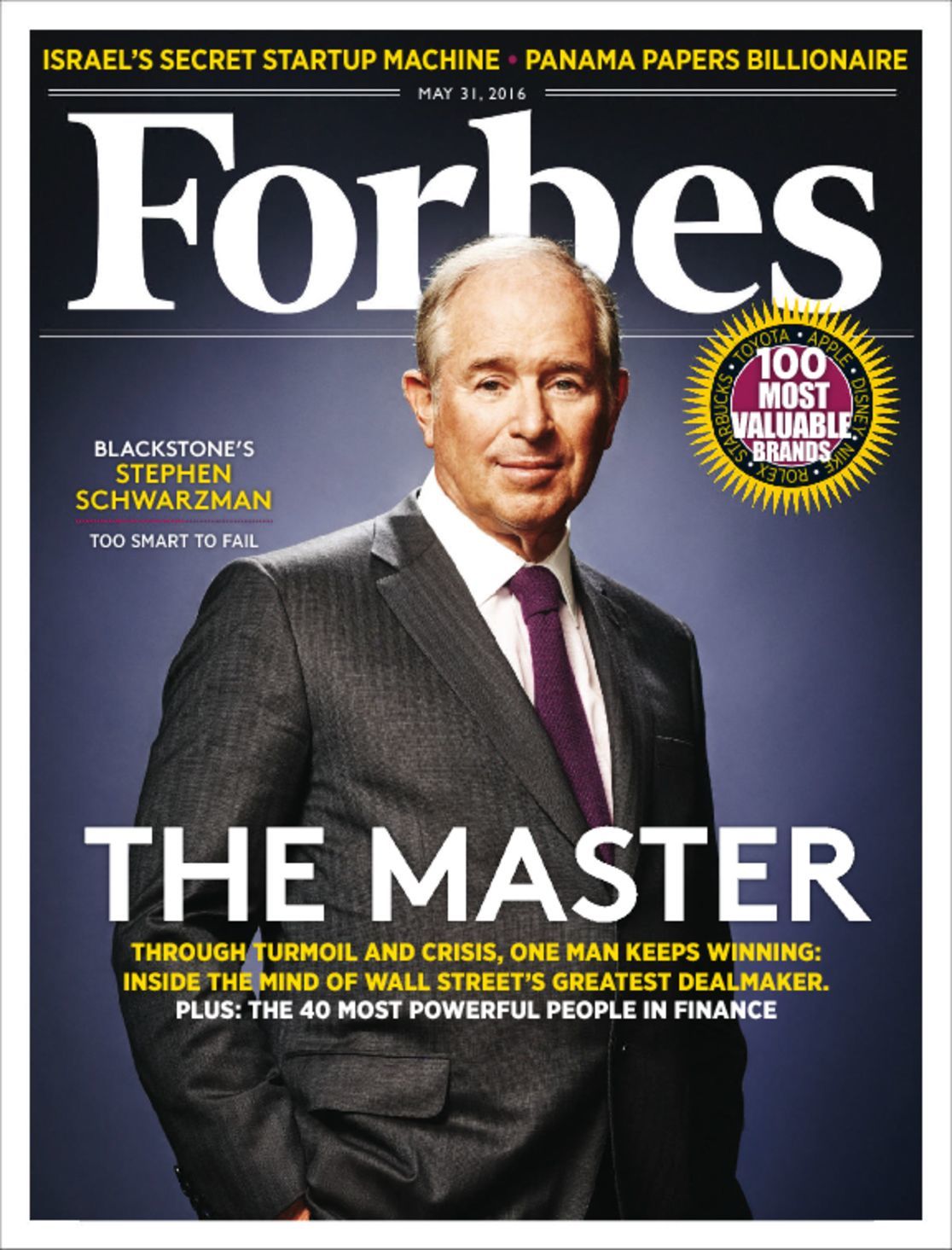 списание forbes